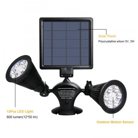 What is the best lumens for solar lights?